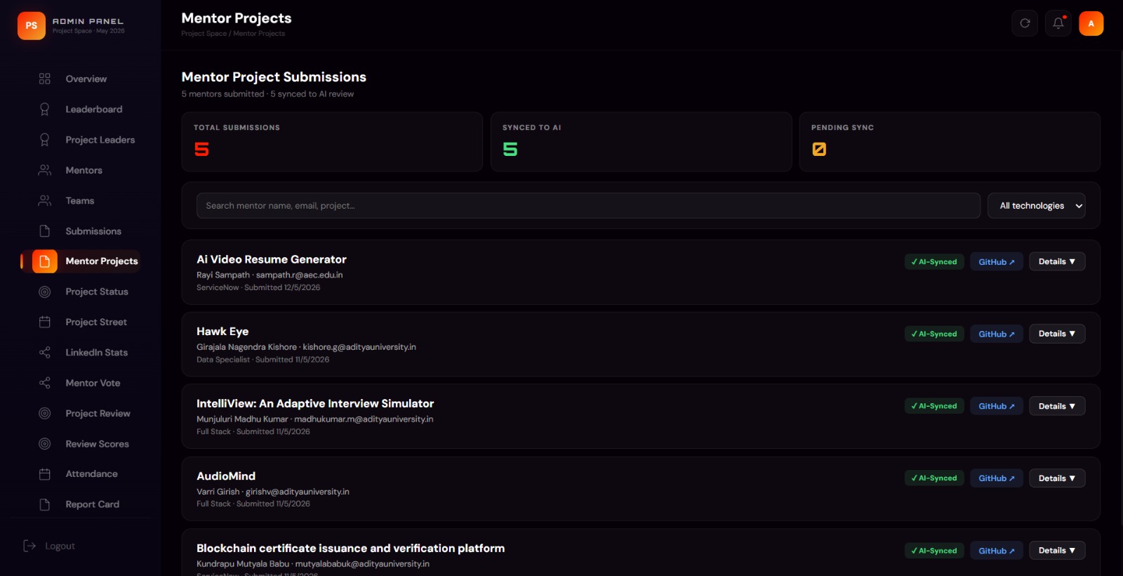 Mentor Projects submissions synced to AI review