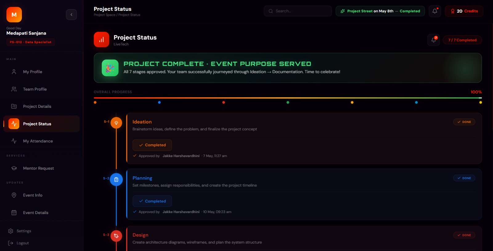 Project Status page showing seven approved stages at 100 percent