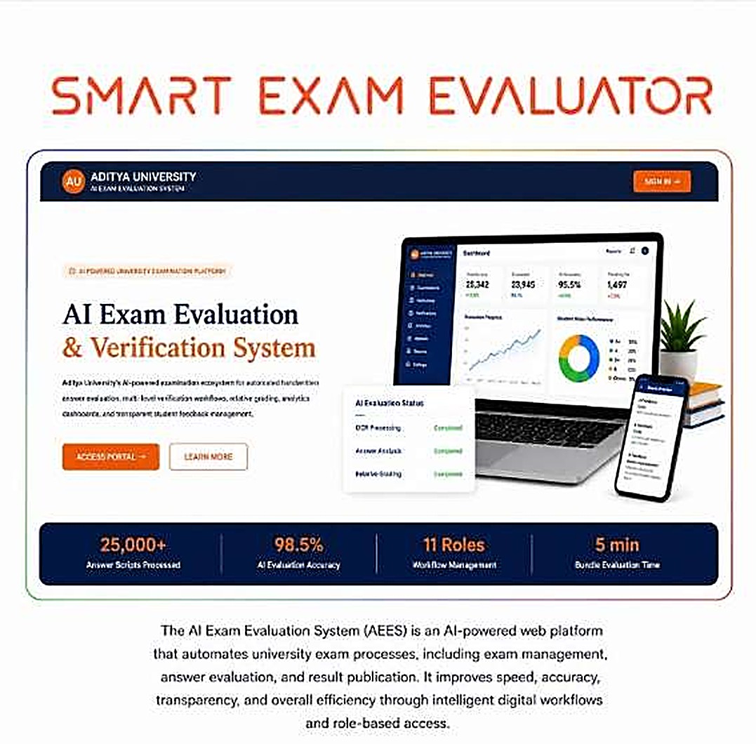 Smart Exam Evaluator — AI exam evaluation and verification system