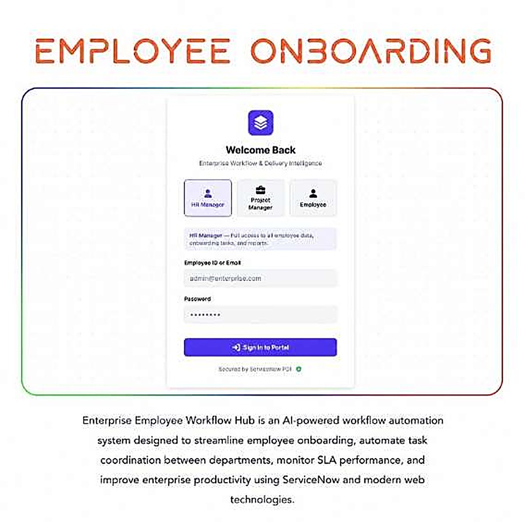 Employee Onboarding — enterprise workflow automation hub