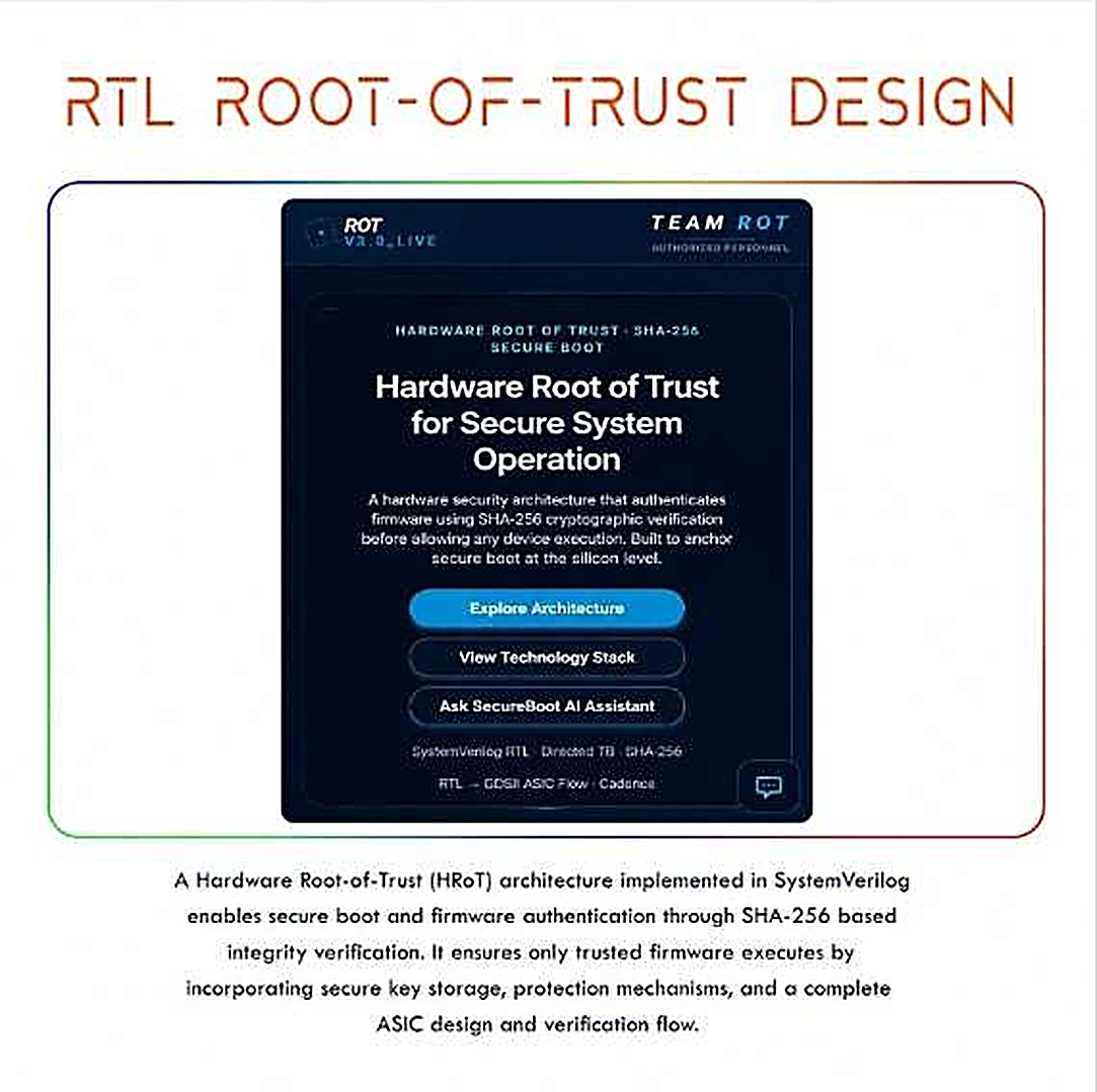 RTL Root-of-Trust Design — SystemVerilog hardware secure boot
